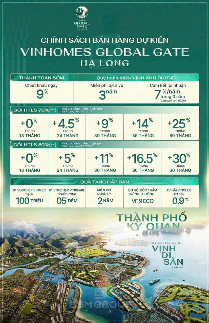Chính sách bán hàng vinhomes hạ long xanh
