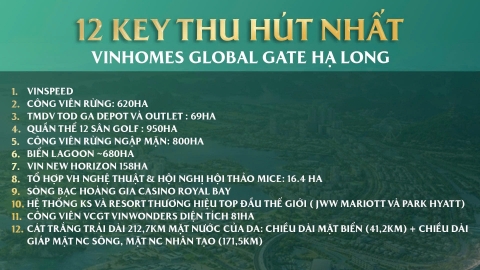 12 đại tiện ích xuất hiện tại siêu dự án Vinhomes Global Gate hạ long khiến khách hàng choáng ngợp 