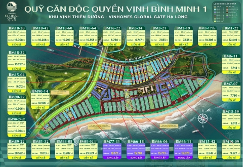 Qũy căn mở bán đợt 1 Vinhomes Hạ Long xanh giá ưu đãi và đa dạng lựa chọn tiềm năng 