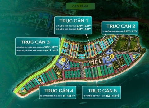 Chính sách hấp dẫn Vinhomes Global Gate Hạ long 