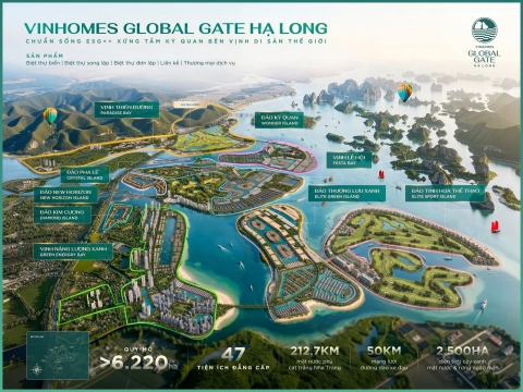 Chính thức ra mắt thành phố bên Vịnh Di sản thế giới Vinhomes Global Gate Hạ long