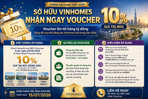 CHÍNH SÁCH KHỦNG TẶNG 10% VOUCHER CHO KHÁCH HÀNG DỰ ÁN VINHOMES HẠ LONG XANH